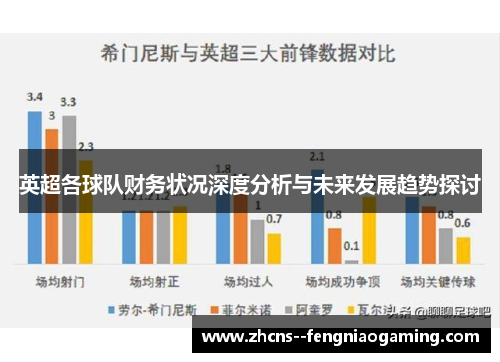 英超各球队财务状况深度分析与未来发展趋势探讨