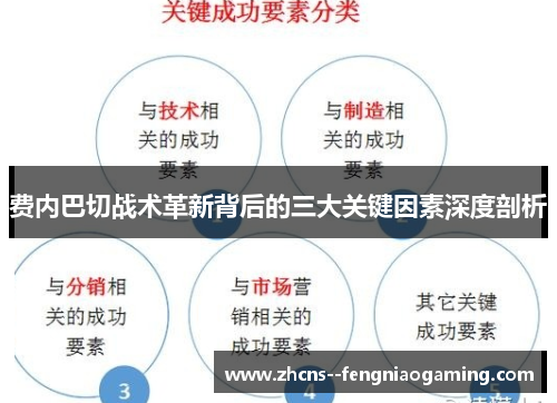 费内巴切战术革新背后的三大关键因素深度剖析