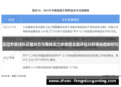 亚冠参赛球队近期状态与整体实力多维度全面评估分析报告前瞻研究