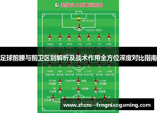 足球前腰与前卫区别解析及战术作用全方位深度对比指南 足球前腰与前卫区别解析及战术作用全方位深度对比指南