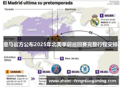 皇马官方公布2025年北美季前巡回赛完整行程安排