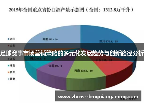足球赛事市场营销策略的多元化发展趋势与创新路径分析